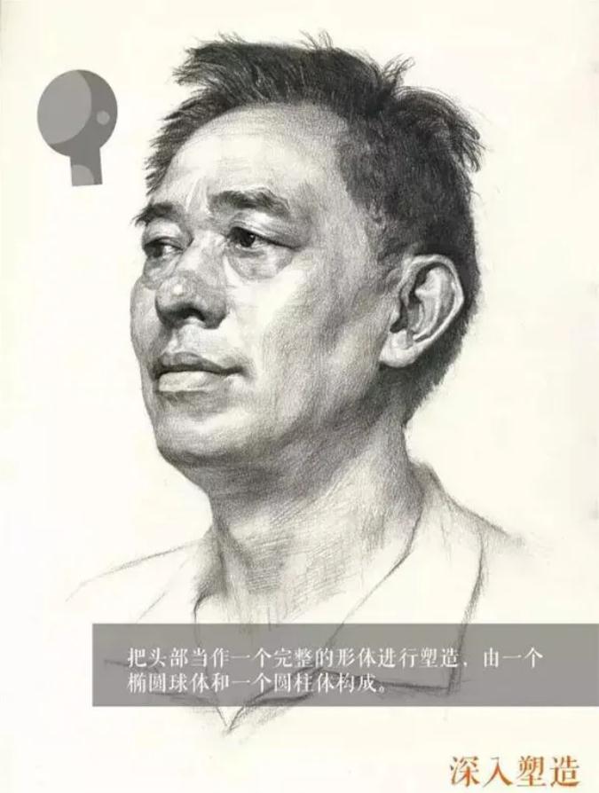廣州排名前十畫(huà)室給你整理的干貨|教你畫(huà)一張高分素描頭像,08
