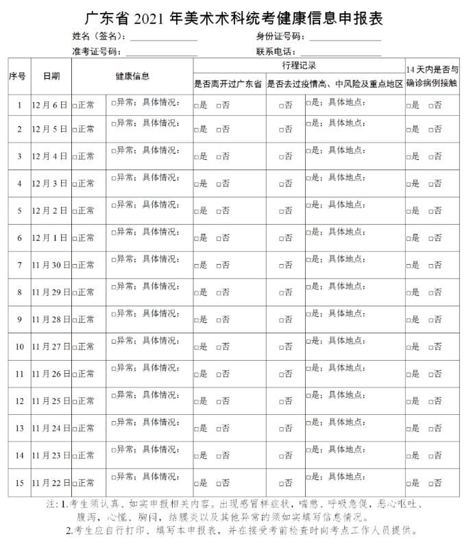 廣東2021年美術統考防疫工作指引！廣州美術畫室提醒美術生必看