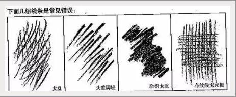 廣州藝考畫室超詳細的素描心得總結，零基礎也不要怕,13