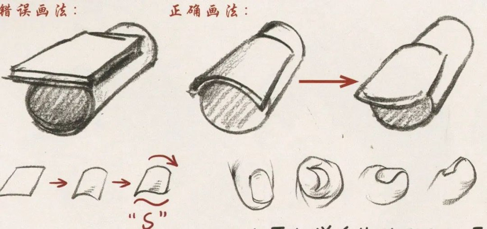 廣州畫室前五排名畫室超強干貨丨速寫的得分點，你知道不,04