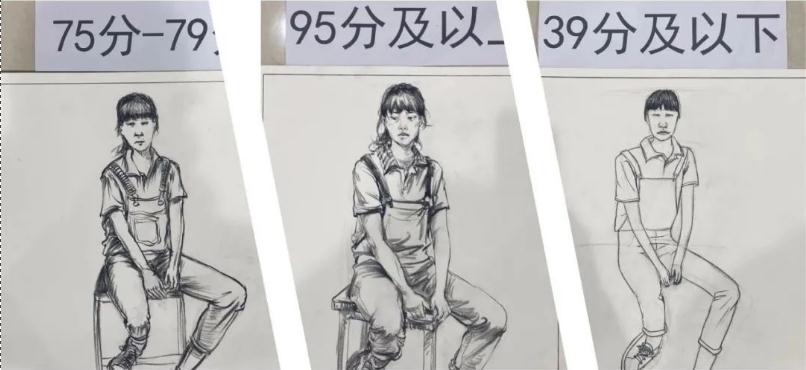 最新美術聯考一模評分標準，廣州十大畫室給你實錘有圖有真相,01
