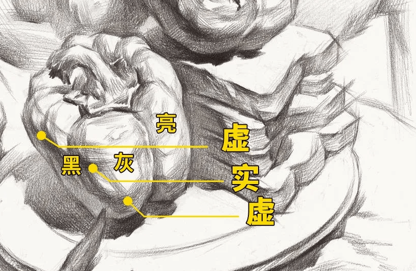 素描結構練習這么枯燥，為什么還要畫？你真的了解素描嗎？圖三