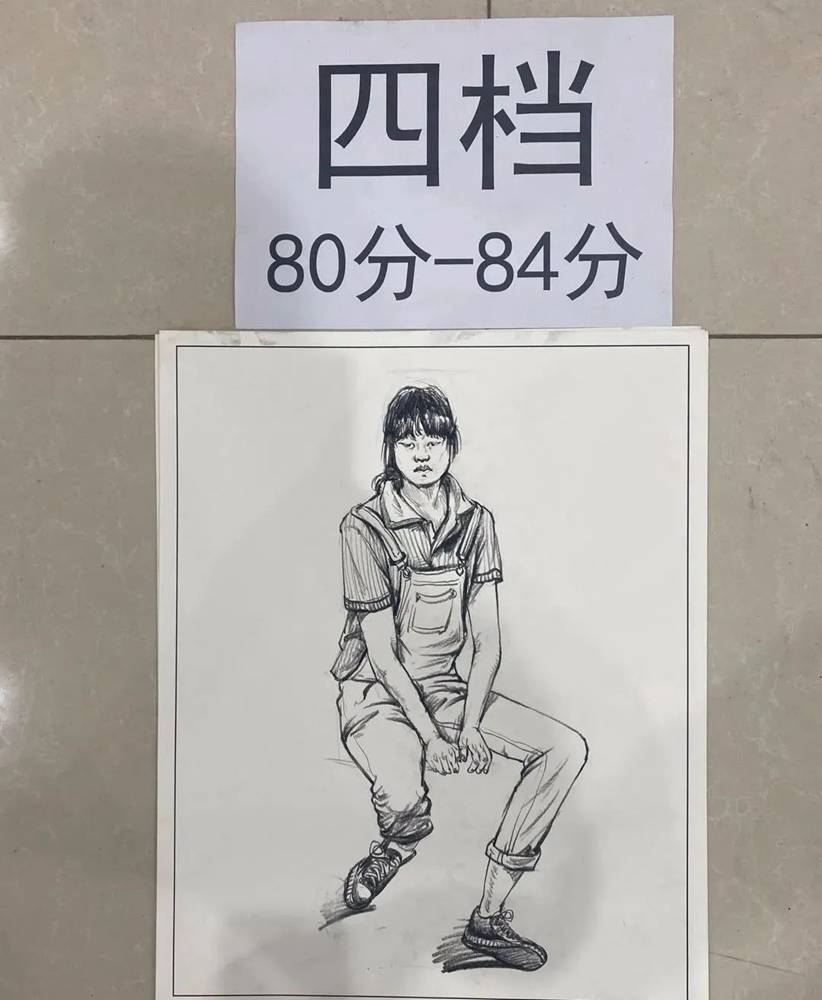 最新美術聯考一模評分標準，廣州十大畫室給你實錘有圖有真相,15