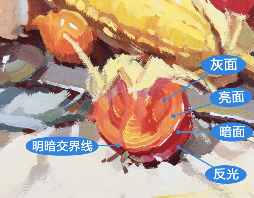 廣州畫室