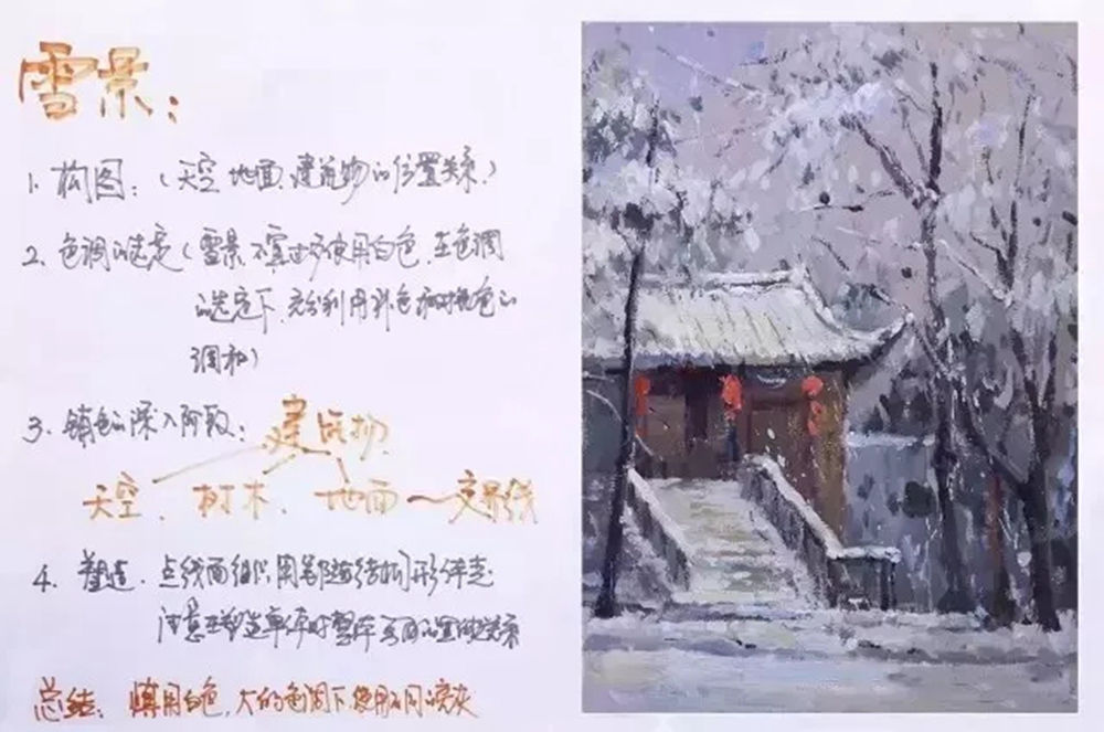 廣州前十畫室整理的色彩教學知識點和繪畫技巧，千萬要記得,16