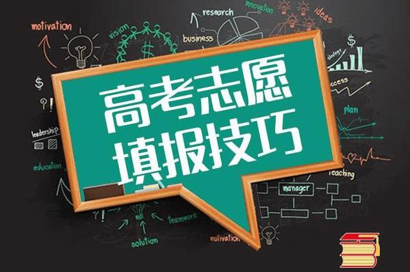 高考快來了？作為美術藝考生的你決定報哪家了嗎？圖一