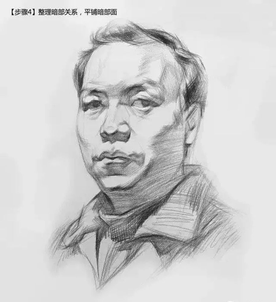 廣州畫室,廣州素描培訓畫室,廣州藝考畫室,06