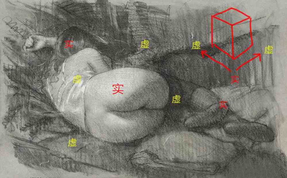 想要表現好素描，廣州十大畫室老師教你巧妙運用節奏韻律,03