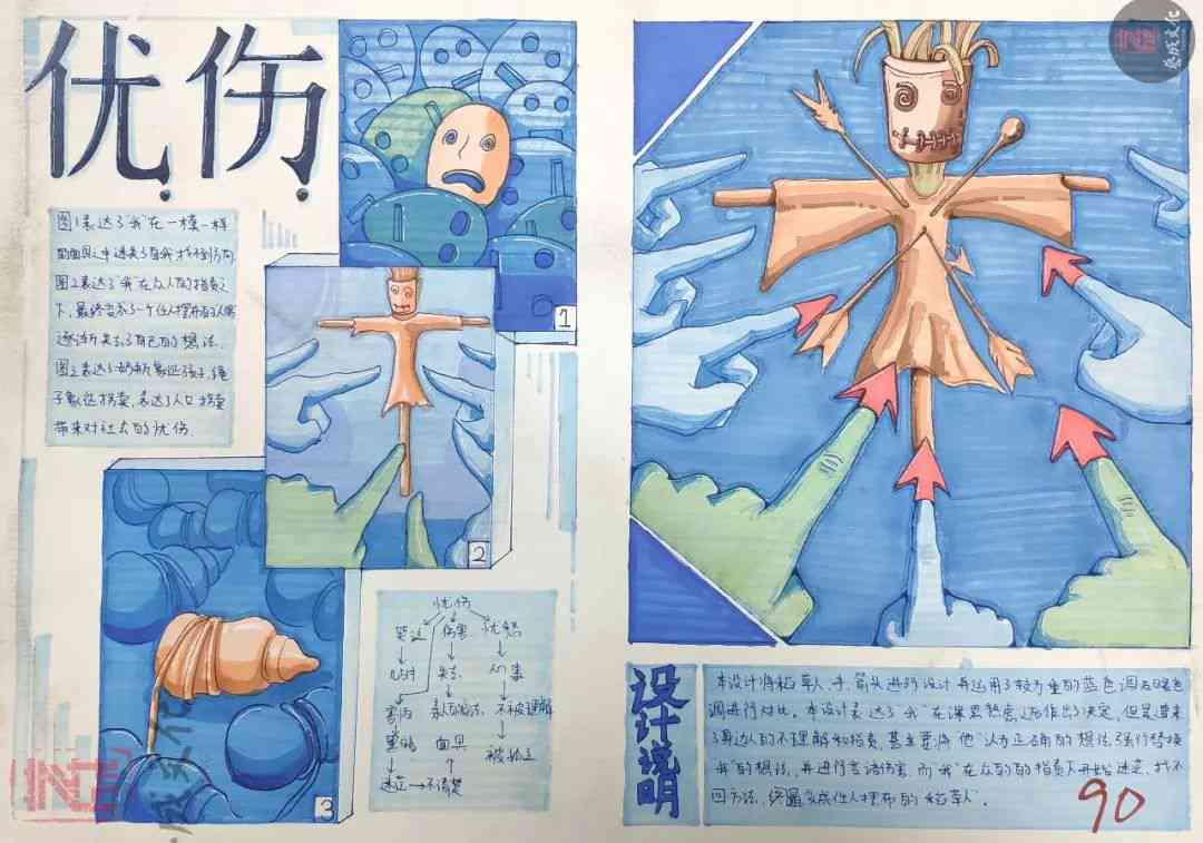 20屆廣美模考高分卷｜想要百勝，廣州十大畫室建議先要做到知己知彼附圖32