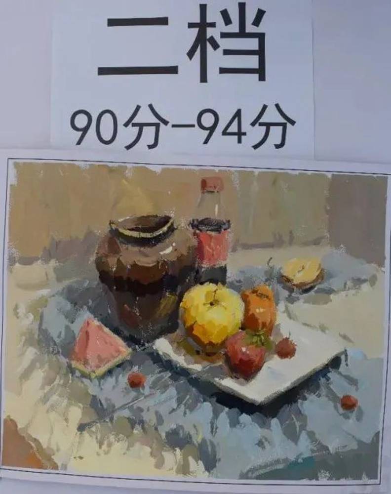 最新美術聯考一模評分標準，廣州十大畫室給你實錘有圖有真相,23