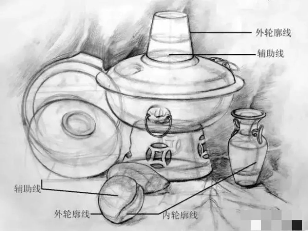 廣州藝考畫室超詳細的素描心得總結，零基礎也不要怕,23