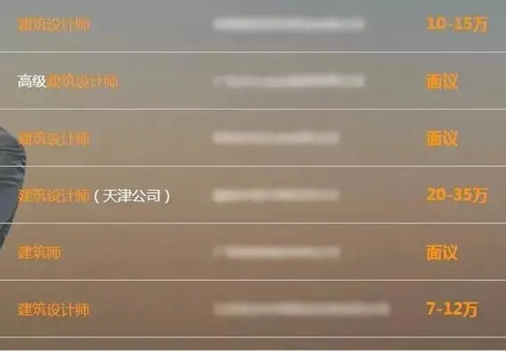 那些只有美術生能駕馭的高薪職業，廣州前十畫室給你科普,22