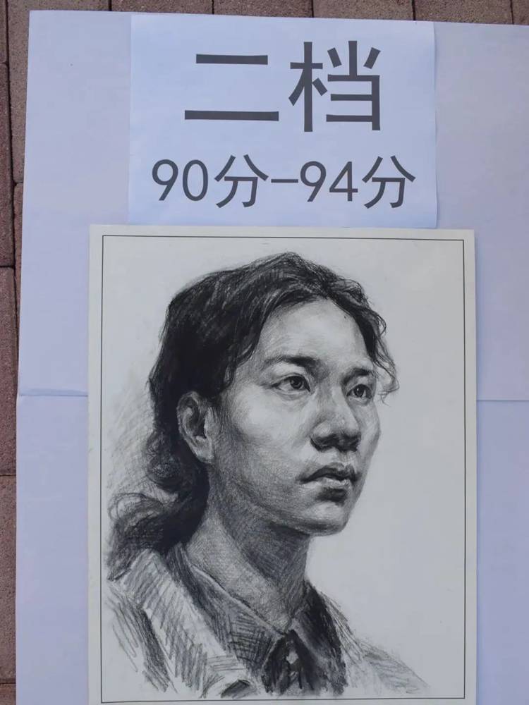 最新美術聯考一模評分標準，廣州十大畫室給你實錘有圖有真相,03