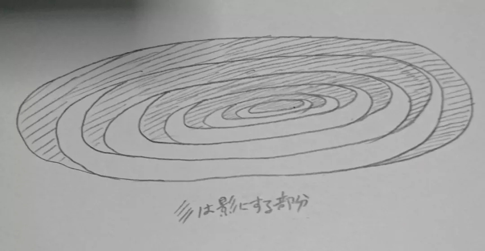廣州畫室排名前十畫室整理超簡單繪畫技巧，作者是認真的么,41
