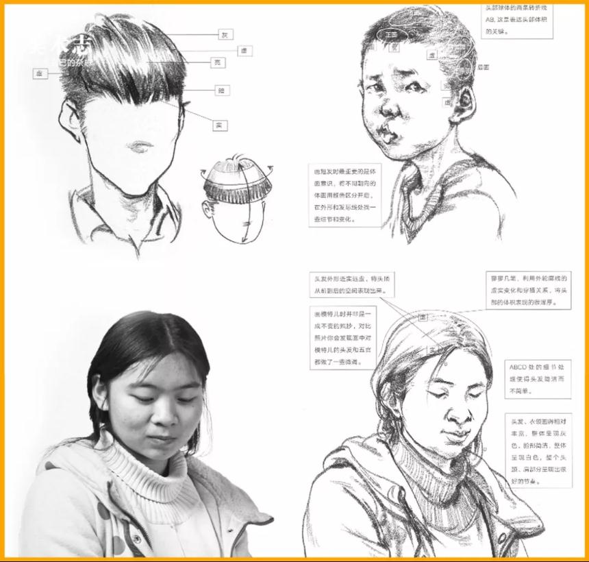 廣州藝考畫室,廣州畫室,廣州素描培訓(xùn)畫室,07