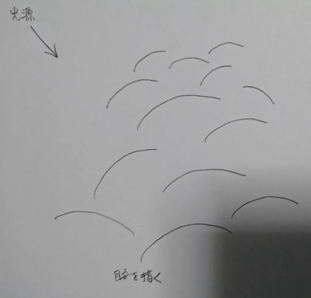 廣州畫室排名前十畫室整理超簡單繪畫技巧，作者是認真的么,48
