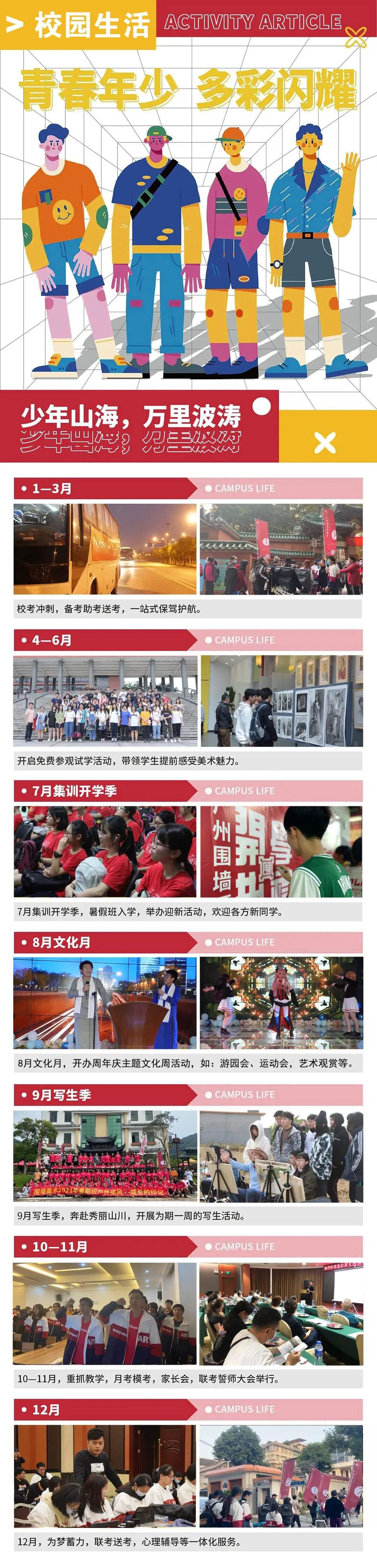 廣州美術(shù)培訓畫室