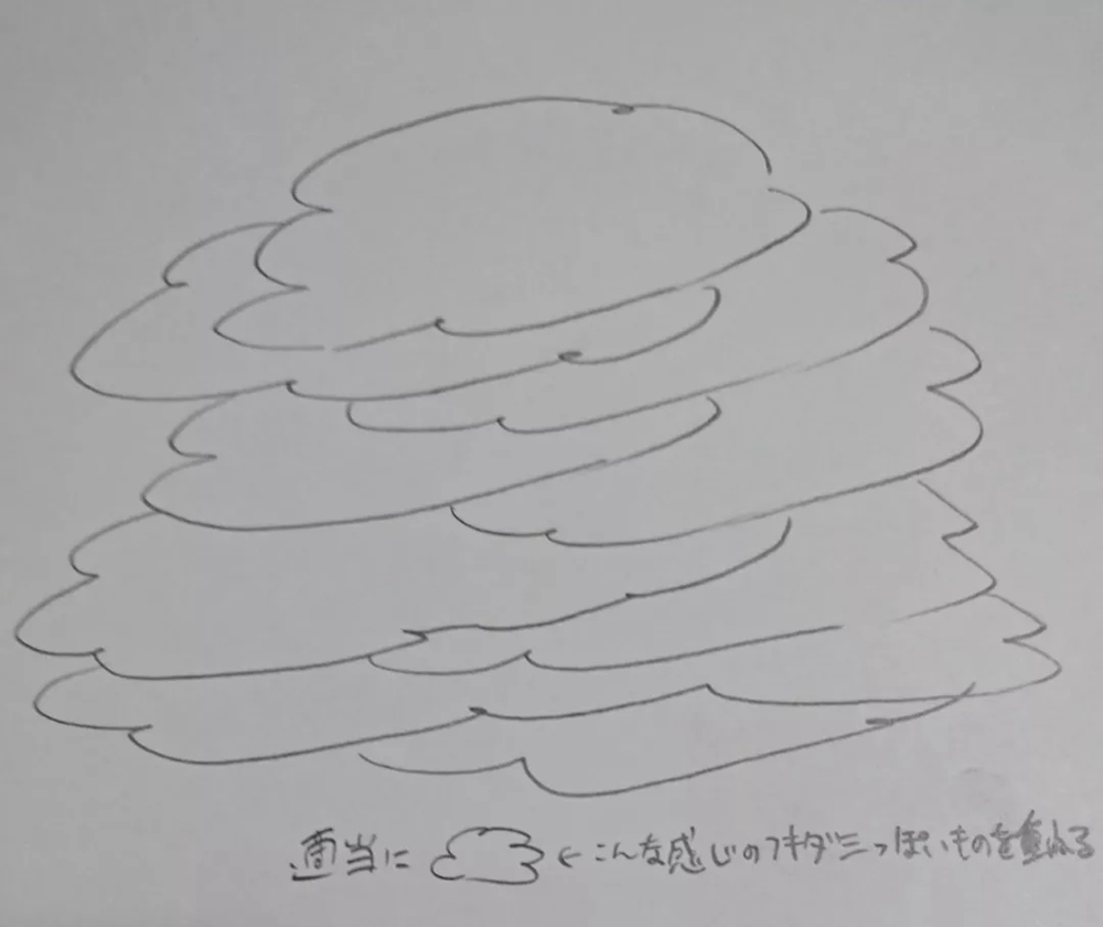 廣州畫室排名前十畫室整理超簡單繪畫技巧，作者是認真的么,29