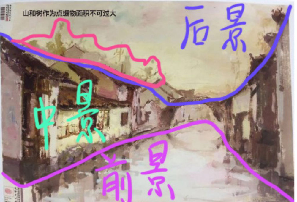 色彩風景知識大合集！看完廣州藝考畫室教程就不怕考風景啦,20
