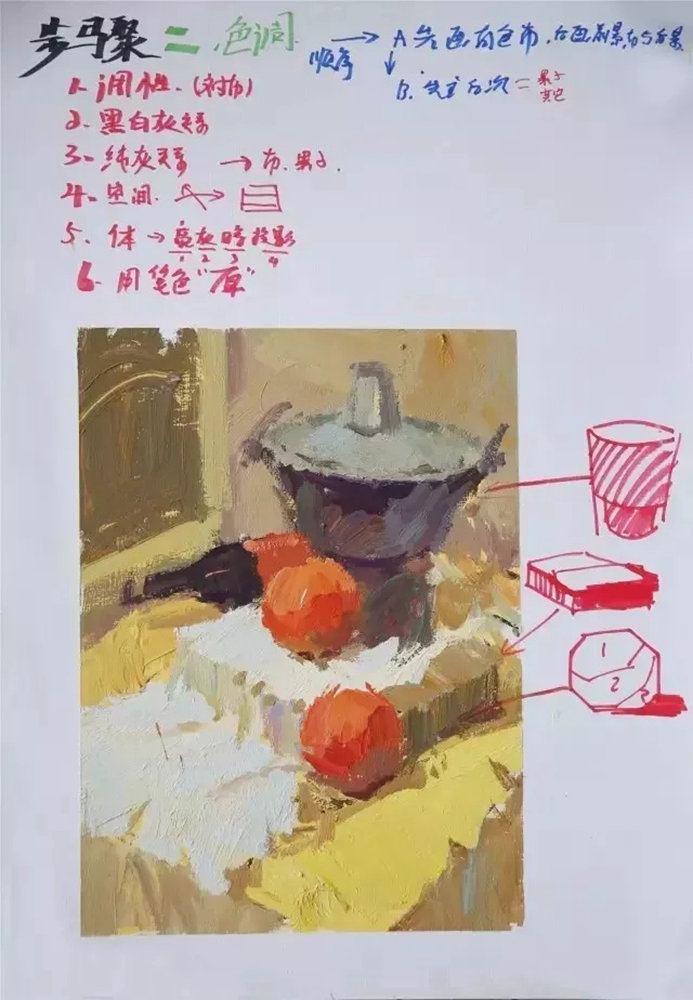 廣州前十畫室整理的色彩教學知識點和繪畫技巧，千萬要記得,11