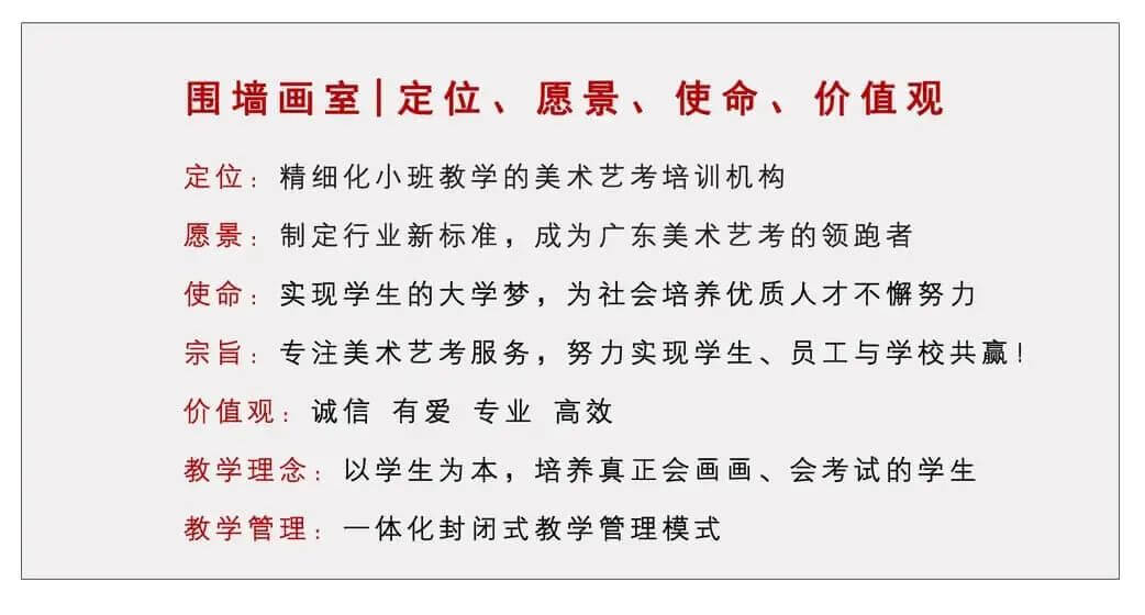 沖刺?？迹厦涝?！廣州藝考畫室提醒你要具備這幾大能力！