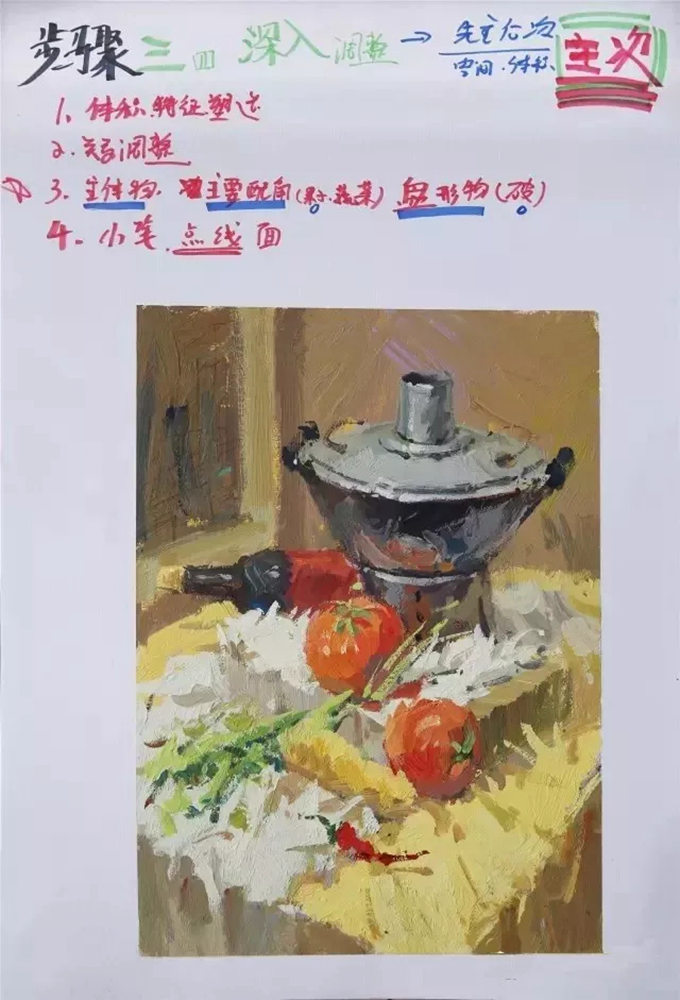 廣州前十畫室整理的色彩教學知識點和繪畫技巧，千萬要記得,12