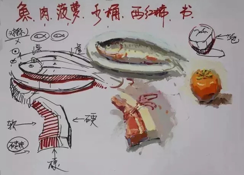 廣州前十畫室整理的色彩教學知識點和繪畫技巧，千萬要記得,13